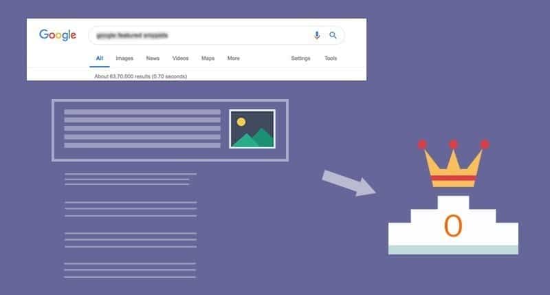 صورة لـ الدليل الشامل للمُقتطفات المُميزة من Google في عام 2023 | Google-Featured-Snippets