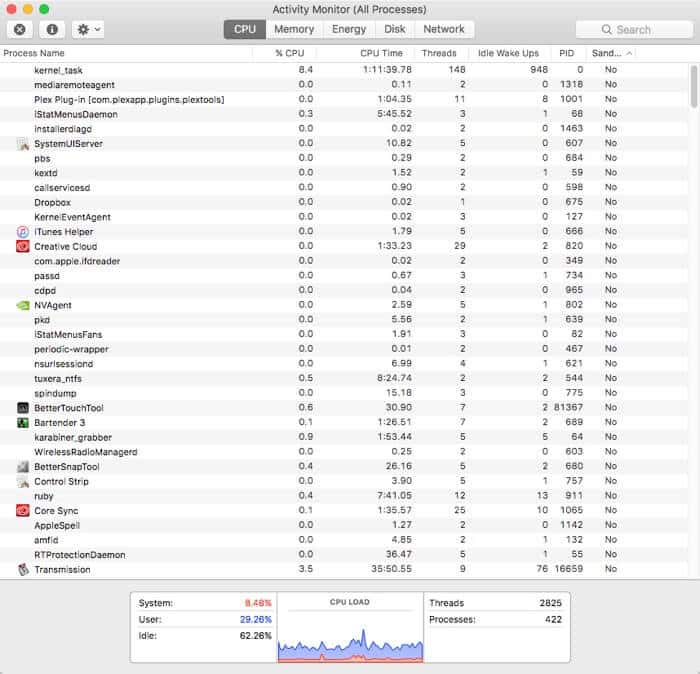 صورة لـ كيف تعمل تطبيقات Sandboxing في نظام macOS على حماية المستخدمين | macos-app-sandboxing-activity-monitor-view-DzTechs
