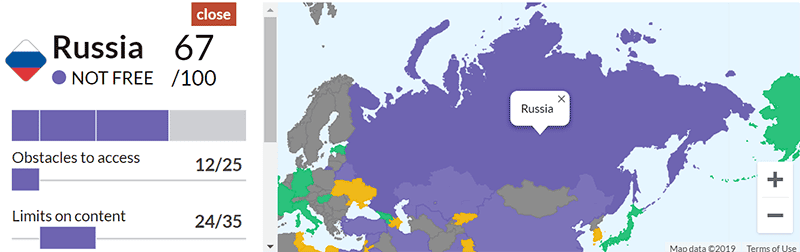 صورة لـ البلدان التي ستحتاج فيها إلى استخدام VPN لتجاوز الرقابة | vpn-countries-russia-DzTechs