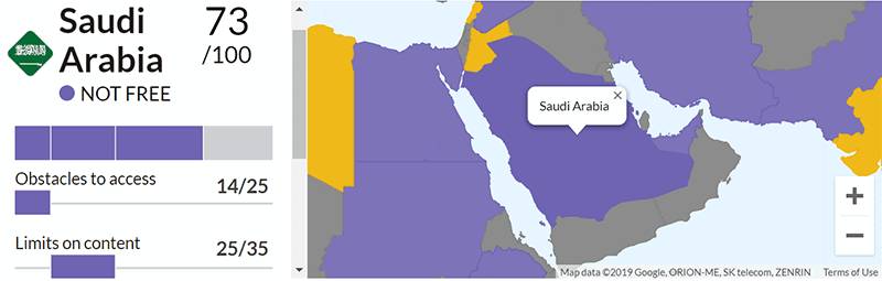 صورة لـ البلدان التي ستحتاج فيها إلى استخدام VPN لتجاوز الرقابة | vpn-countries-saudi-arabia-DzTechs