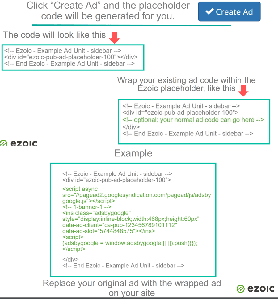 صورة لـ زيادة أرباح Google AdSense بواسطة Ezoic – دليل شامل في 2024 | wrapping-existing-code-using-Ezoic-DzTechs