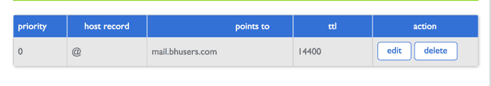 صورة لـ كيفية إعداد G Suite على استضافة Bluehost cPanel | MX-record-Google-apps--DzTechs
