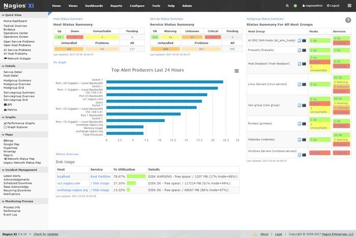 صورة لـ أفضل 3 أدوات مراقبة النظام لتوزيعة Ubuntu | best-system-monitoring-tools-ubuntu-nagiosXI-DzTechs