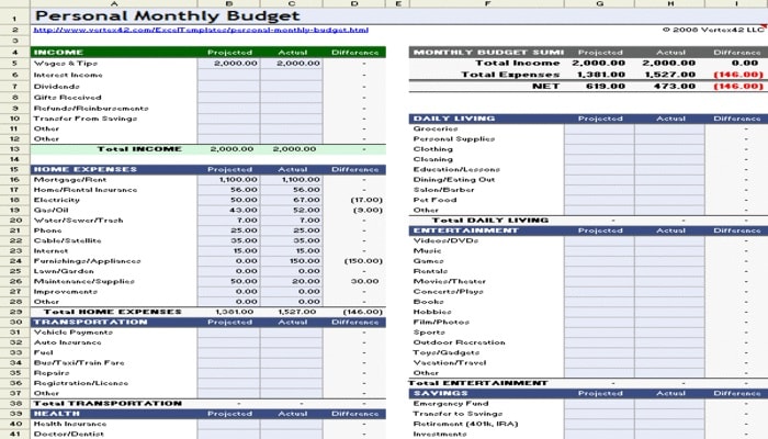 صورة لـ 7 قوالب Excel مجانية للمساعدة على إدارة ميزانيتك | excel-templates-manage-budget-personal-DzTechs