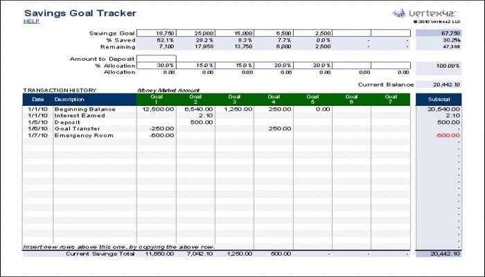 صورة لـ 7 قوالب Excel مجانية للمساعدة على إدارة ميزانيتك | excel-templates-manage-budget-savings-goal-tracker-DzTechs
