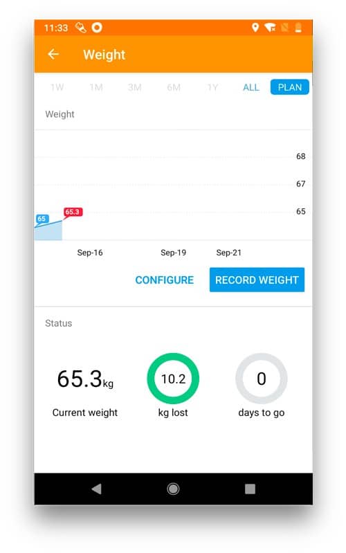 صورة لـ أفضل تطبيقات تعقب وتتبع الوزن للحفاظ على لياقتك وصحتك | loseit2-DzTechs