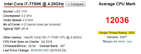 صورة لـ أخطاء لتجنبها عند شراء أجزاء جديدة لأجهزة الكمبيوتر الشخصية | mistakes-gaming-single-thread-benchmark-DzTechs