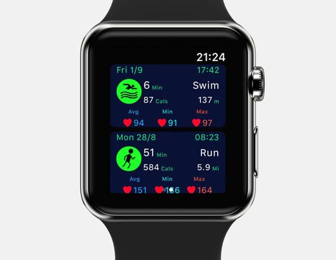 صورة لـ 6 من أفضل تطبيقات مراقبة معدل ضربات القلب لـ Apple Watch | 21-1-DzTechs