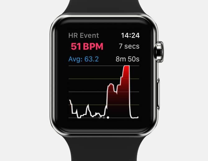 صورة لـ 6 من أفضل تطبيقات مراقبة معدل ضربات القلب لـ Apple Watch | 22-1-DzTechs
