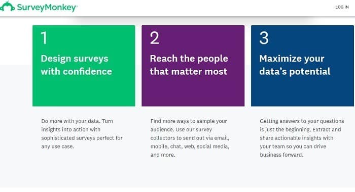 صورة لـ 7 أدوات يجب أن تمتلكها في مجموعة للدراسة عبر الإنترنت | SurveyMonkey-DzTechs