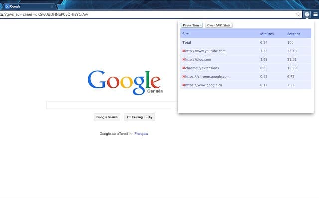 صورة لـ أفضل إضافات Chrome المجانية والمدفوعة لتتبع الوقت | chrome-apps-to-track-time-8-DzTechs