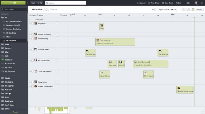 صورة لـ 7 أدوات يجب أن تمتلكها في مجموعة للدراسة عبر الإنترنت | free-microsoft-project-alternatives-targetprocess-DzTechs