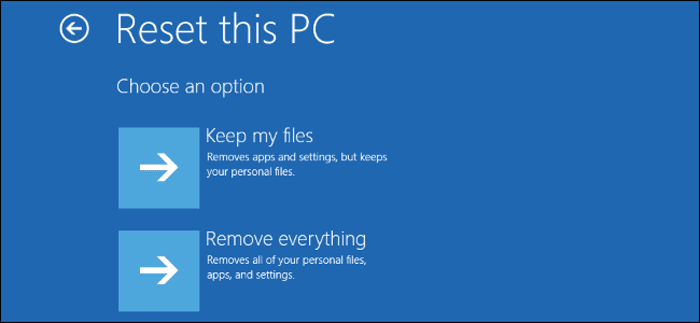 صورة لـ ما يجب عليك فعله لحل مشكلة عدم بدء تشغيل Windows 10 | windows-fails-to-start-keep-my-files-DzTechs