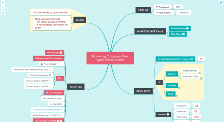 صورة لـ أفضل تطبيقات رسم الخرائط الذهنية لأجهزة iOS للعصف الذهني للأفكار | mind-mapping-iOS-apps-6-min-DzTechs