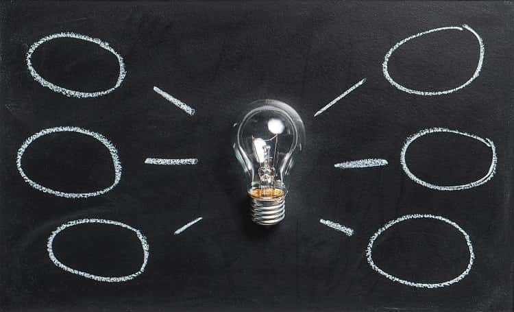 صورة لـ أفضل تطبيقات رسم الخرائط الذهنية لأجهزة iOS للعصف الذهني للأفكار | mind-mapping-iOS-apps-min-DzTechs