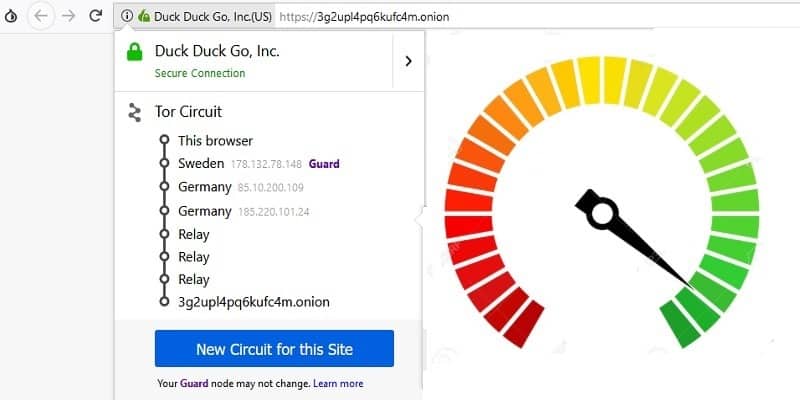 صورة لـ جعل متصفح Tor أسرع من خلال هذه النصائح | Featured-How-to-increase-Tor-browser-speed-min-DzTechs