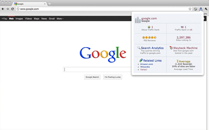 صورة لـ 25+ من أفضل إضافات Microsoft Edge المستوحاة من Chrome | alexa-extension-min-DzTechs