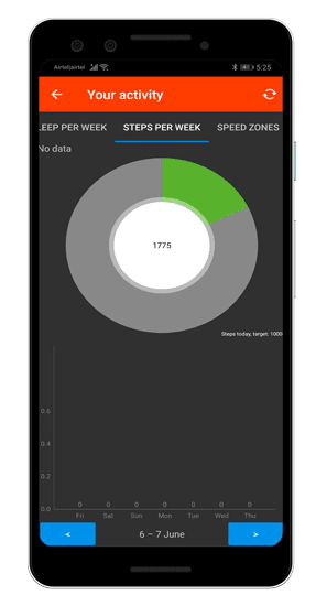 صورة لـ أفضل تطبيقات Amazfit Bip، وجوه مخصصة والنصائح والخدع المدهشة | gadget-bridge-stats-min-DzTechs