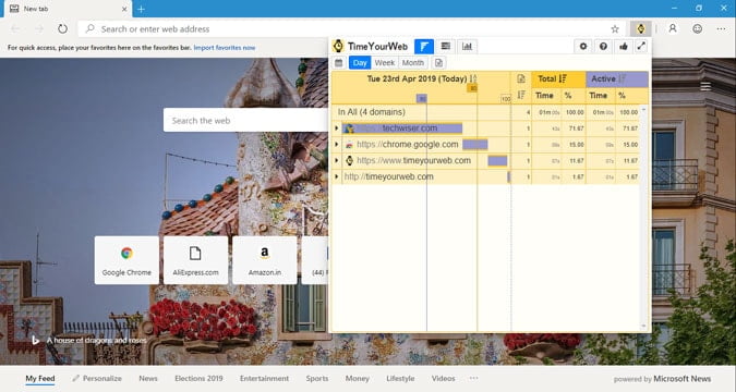 صورة لـ 25+ من أفضل إضافات Microsoft Edge المستوحاة من Chrome | time-your-web-min-DzTechs