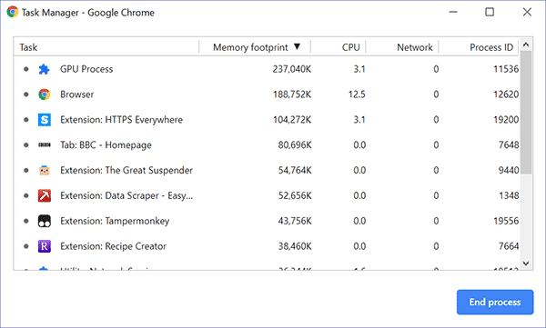 صورة لـ هل إضافات المتصفح تستهلك موارد النظام وتبطئ التصفح؟ | browser-extensions-chrome-task-manager-min-DzTechs