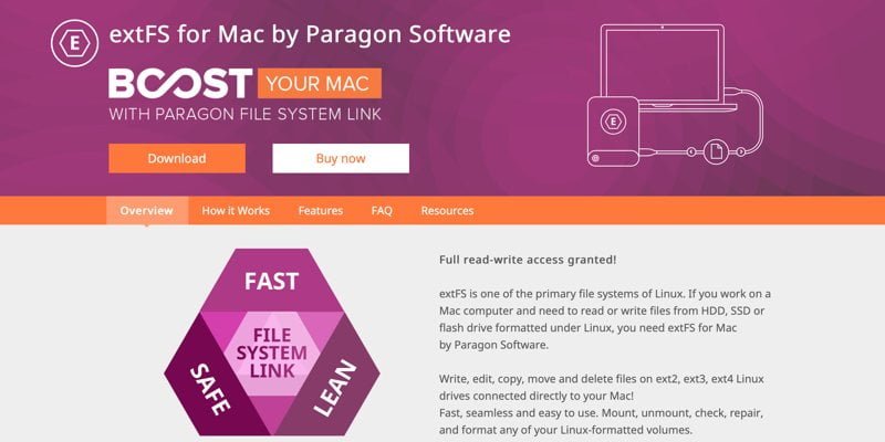 صورة لـ كيفية تركيب و الوصول إلى قسم Ext4 في نظام التشغيل Mac | how-to-mount-access-ext4-mac-extfs-for-mac-min-DzTechs