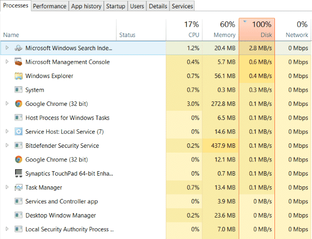 صورة لـ إصلاح إستخدام القرص بنسبة 100% في Windows 10 | muo-windows-w10-hdd100-taskmgr-DzTechs