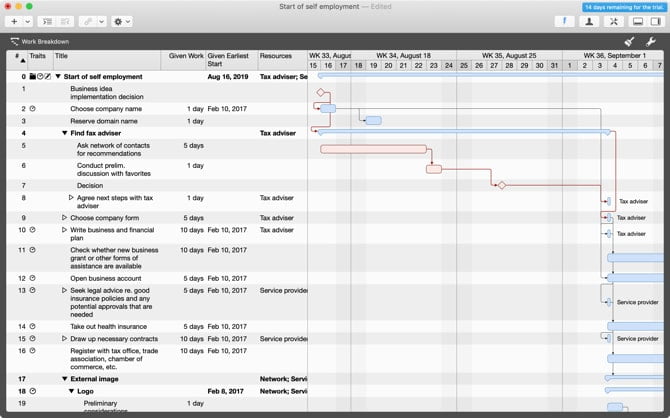 صورة لـ أفضل أدوات إدارة المشاريع سهلة الاستخدام على الـ Mac | MerlinExpressPMMacApp-min-DzTechs