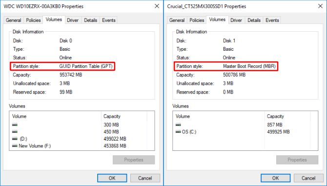 صورة لـ كيفية تعطيل UEFI Secure Boot للتمهيد المزدوج لأي نظام | disk-management-partition-table-type-min-DzTechs