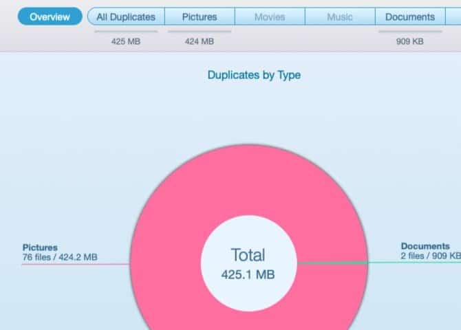 صورة لـ أفضل تطبيقات macOs لتثبيتها على الـ MacBook أو الـ iMac | duplicates-found-with-duplicate-file-finder-on-mac-min-DzTechs