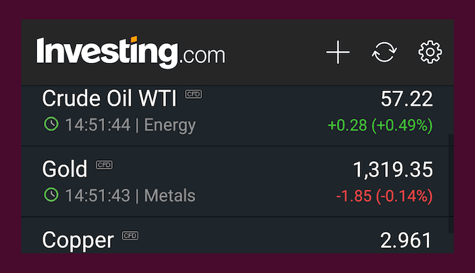 صورة لـ أفضل الأدوات (التطبيقات المُصغَّرة) لتخصيص شاشتك الرئيسية في Android | investing-widget-min-DzTechs