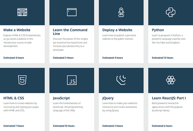 صورة لـ أفضل المواقع للحصول على دورات برمجة الكمبيوتر المجانية على الإنترنت | online-programming-courses-codecademy-min-DzTechs