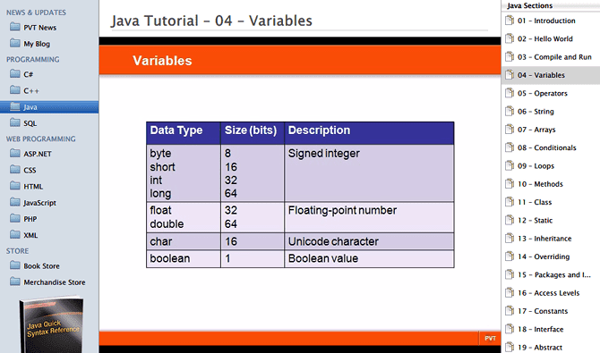 صورة لـ أفضل المواقع للحصول على دورات برمجة الكمبيوتر المجانية على الإنترنت | online-programming-courses-pvtuts-min-DzTechs