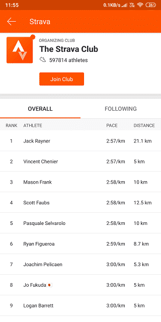 صورة لـ مُقارنة بين Strava و Endomondo: ما تطبيق اللياقة الذي يجب أن تستخدمه | strava-vs.-endomondo-8-min-DzTechs