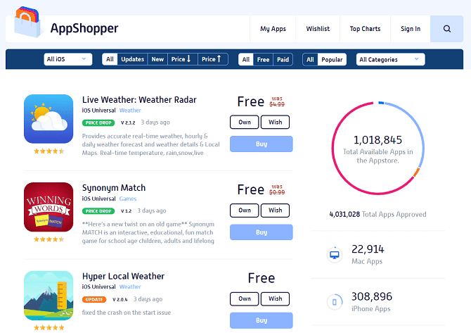 صورة لـ مواقع يجب على كل محبي Apple وضع إشارة مرجعية عليها | appshopper-670x473-min-DzTechs