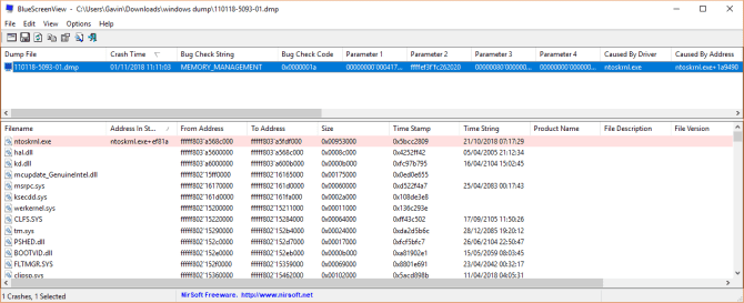 صورة لـ كيفية حل أخطاء شاشة الموت الزرقاء باستخدام WinDbg و BlueScreenView | bsod-bluescreenview-analysis-min-DzTechs