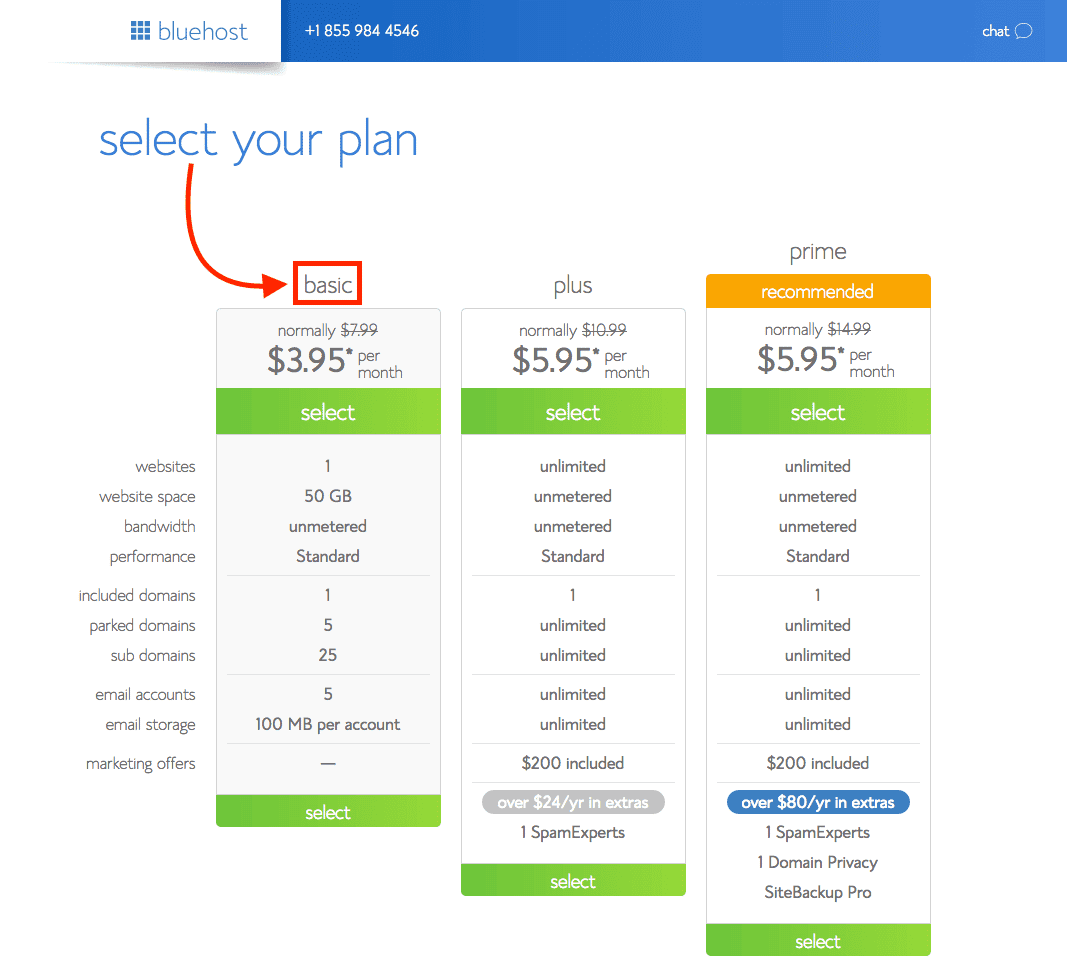 صورة لـ كيف إنشاء مدونة الأغذية ووصفات الطعام: خطوة بخطوة | 2-Select-Plan-Edited-min-DzTechs