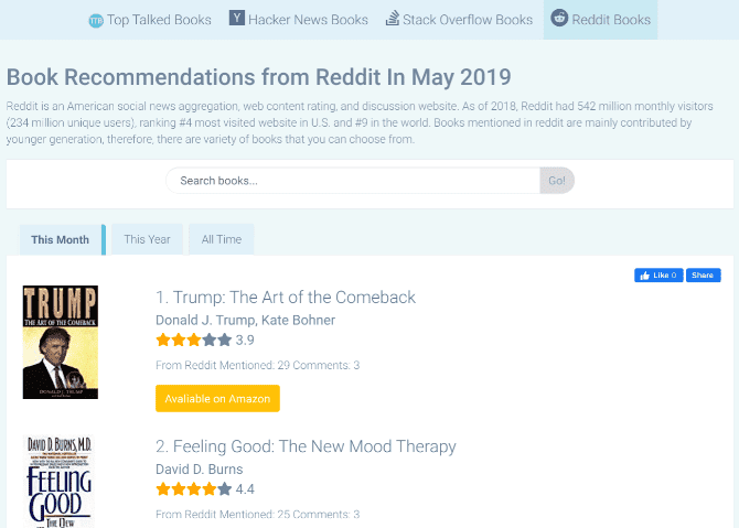 صورة لـ أفضل التطبيقات والمواقع لإيجاد أفضل المشاركات والتوصيات المفضلة على Reddit | best-of-reddit-top-talked-books-min-DzTechs
