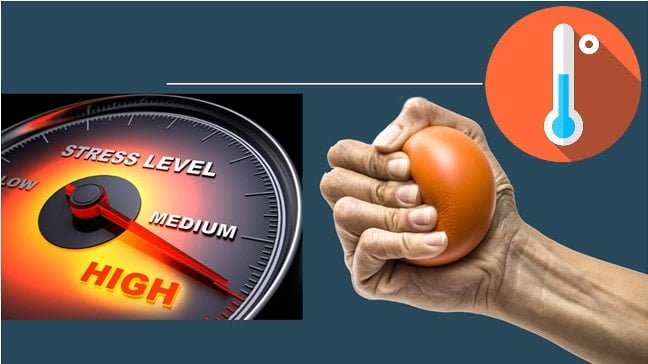 صورة لـ أفضل التطبيقات المجانية لإختبار تحمل كل من CPU ، GPU ، RAM على الكمبيوتر | TOP-STRESS-TESTING-TOOLS-min-DzTechs