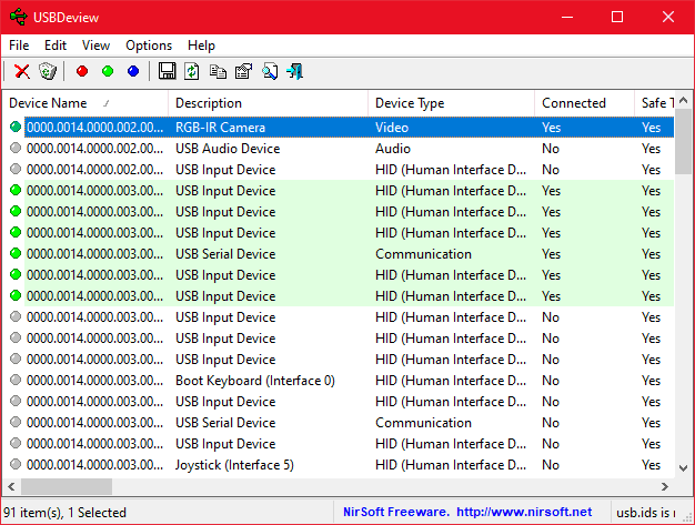 صورة لـ Android لم يتصل بـ Windows من خلال ADB؟ يمكن اصلاح ذلك بخطوات سهلة | usb-deview-nirsoft-eliminates-bad-drivers-min-DzTechs