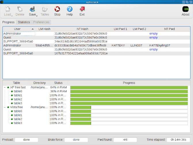 صورة لـ هل فقدت كلمة مرور مسؤول Windows؟ إليك كيفية حل هذه المشكلة | Ophcrack_Screenshot-crU8GHfs-DzTechs