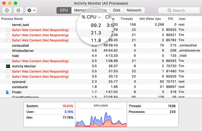 صورة لـ كيفية إصلاح خطأ الاستخدام العالي لوحدة المعالجة المركزية من kernel_task | activity_cpu_usage-L4frSHfs-DzTechs