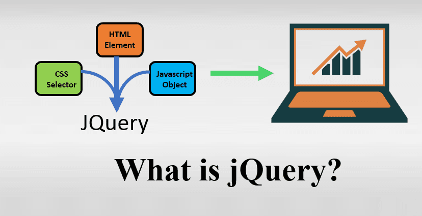 صورة لـ ما هي جافا سكريبت وكيف تعمل؟ مع بعض التعليمات البرمجية | what_is_jquery_1-LK6tSFfs-DzTechs