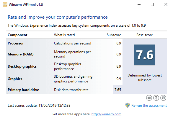 صورة لـ كيفية عرض درجة Windows Experience على Windows 10 للتحقق من أداء الكمبيوتر | windows_experience_index_WEI_tool-QykOFHfs-DzTechs