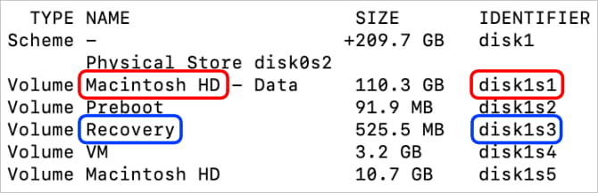 صورة لـ كيفية حذف (أو استعادة) قسم الاسترداد الخاص بـ Mac | Macintosh_HD_and_Recovery_partition_identifiers_in_Terminal-OJh4XHfs-DzTechs