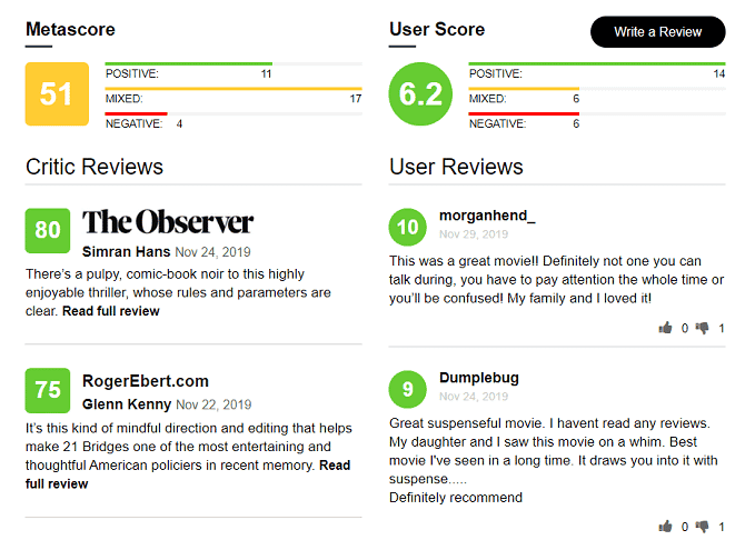 صورة لـ كيفية التحقق من جودة أي فيلم قبل تنزيله | metacritic_670x486-HZRSpIfs-DzTechs
