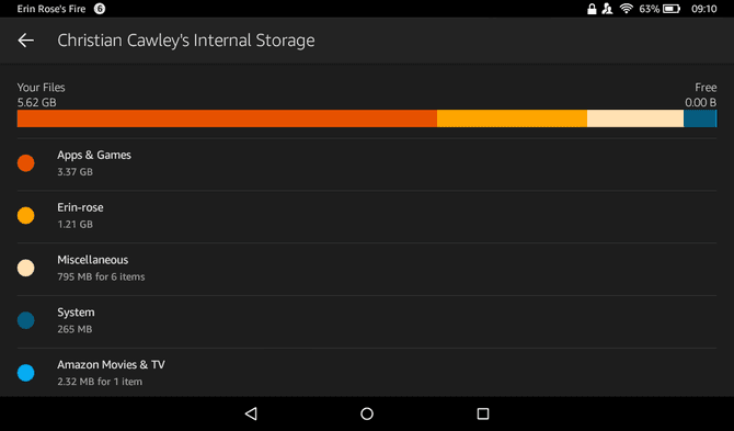 صورة لـ كيفية استعادة المساحة التخزينية على الجهاز اللوحي Amazon Fire: نصائح أساسية | muo_android_amazon_tablet_storage-NjF7RIfs-DzTechs
