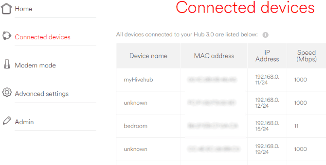 صورة لـ كيفية التحكم عن بُعد في Linux من Windows | muo_linux_server_remote_devices-57YojIfs-DzTechs