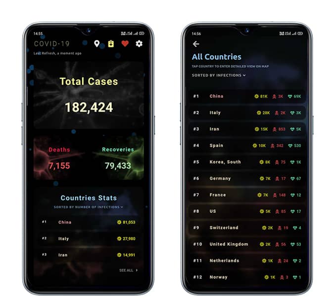 صورة لـ تطبيق Android سيُبقيك على اطلاع بتفاصيل انتشار أي فيروس | Corona_Virus_1-e9xGLPfs-DzTechs