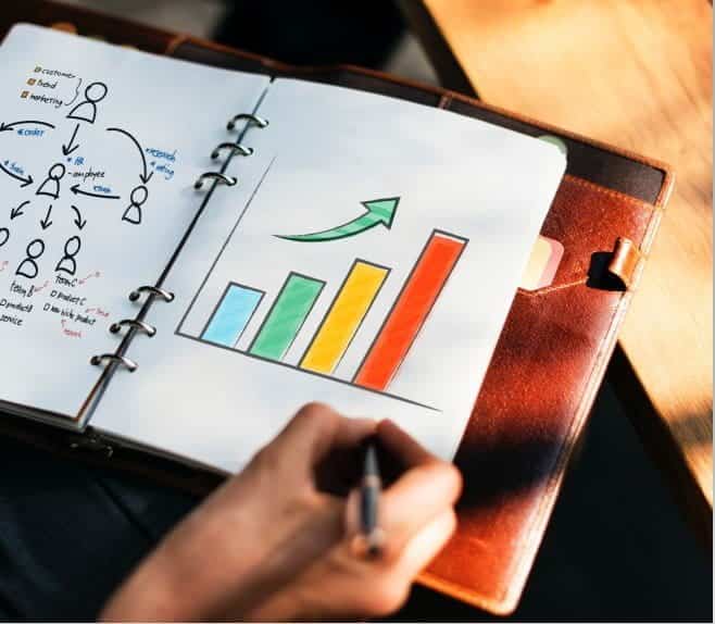 صورة لـ أفضل تطبيقات إنشاء المخططات الانسيابية المجانية لنظام Windows | consultor_1ukWtKfs-eorXtKfs-DzTechs
