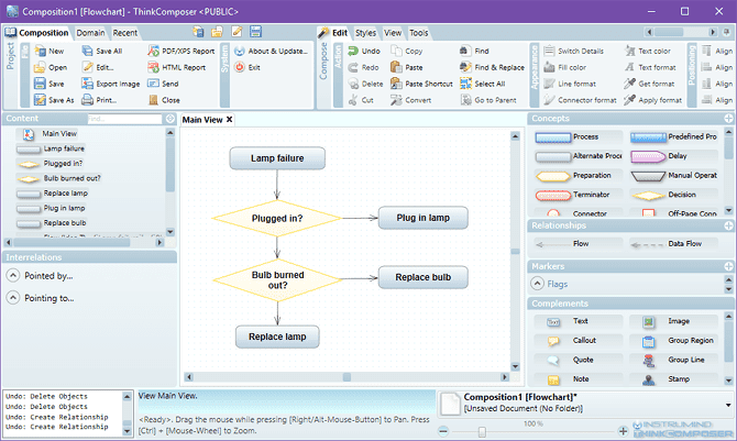 صورة لـ أفضل تطبيقات إنشاء المخططات الانسيابية المجانية لنظام Windows | flowchart_tool_thinkcomposer-kVHVtKfs-DzTechs